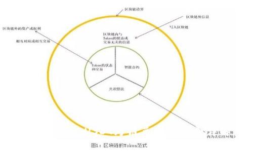 tpWallet USDT跨链兑换手续费详解