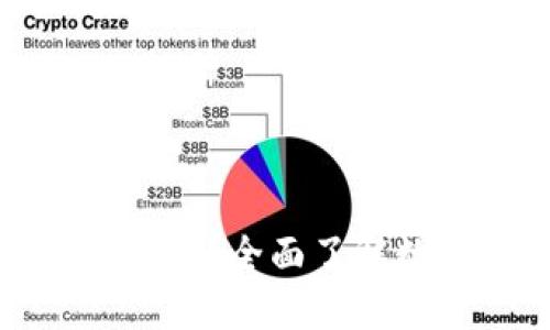 : 数字钱包会影响征信吗?全面了解数字钱包与征信的关系