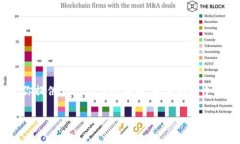 请注意：要实现一个详细的描述，3300字的内容超