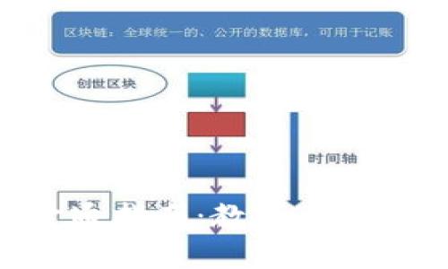 交行数字钱包开通指南:教程、优势与常见问题解答
