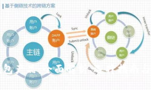 区块链钱包产品:全面解析、选择指南与热门推荐