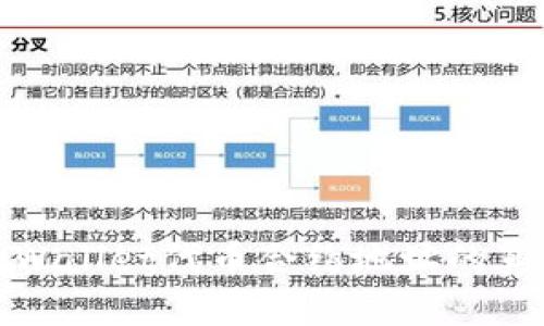 如何验证tpWallet代币合约地址的真实与安全性