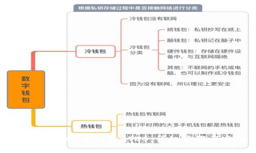 如何在tpWallet中创建BTCS:详细步骤与实用指南