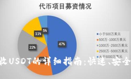 tpWallet接收USDT的详细指南：快速、安全、便捷的方法