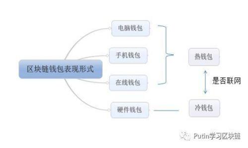 梦见钱包被偷意味着什么?解析梦境与心理暗示