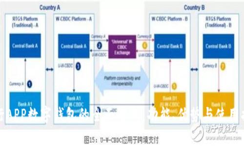 建行APP数字钱包的全面解析:功能、优势与使用指南