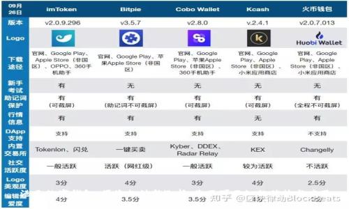 港元数字钱包:便捷支付新选择,您不可不知的优势与应用