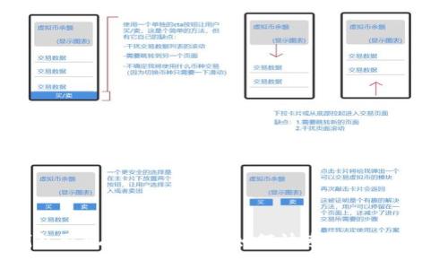 电子钱包取现的完全指南:如何快速安全地提取资金