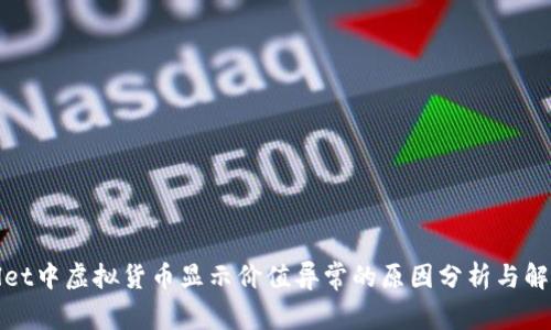 tpWallet中虚拟货币显示价值异常的原因分析与解决方案