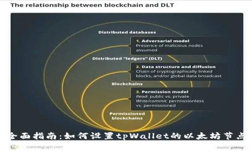 全面指南:如何设置tpWallet的以太坊节点