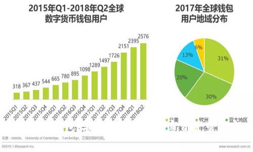 老马数字货币钱包:安全、便捷的加密资产管理解决方案