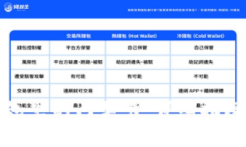如何有效删除钱包里的门禁卡:详细指南与常见问题解答
