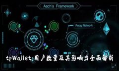 tpWallet：用户数量及其影响力全面解析