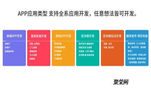 如何使用tpWallet创建以太坊(ETH)钱包:完整指南