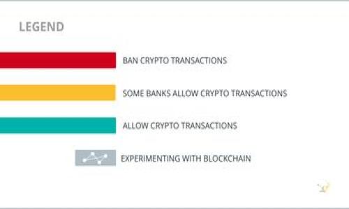 了解TPT钱包官网:安全、便捷、创新的数字资产管理工具