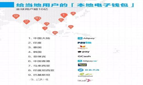 如何快速搭建一个数字钱包系统:全面指南