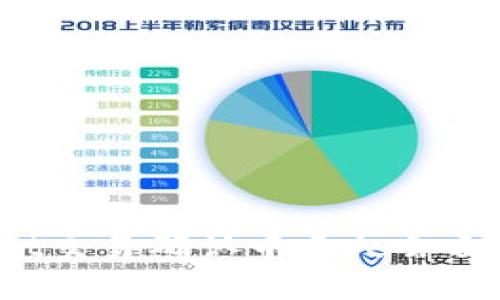 tpWallet交易确认中多久会自动取消?