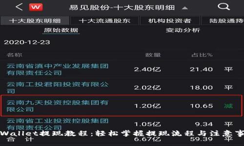tpWallet提现教程:轻松掌握提现流程与注意事项