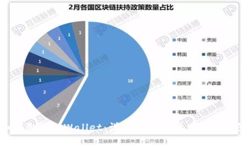 如何激活tpWallet：详细指南与常见问题解答