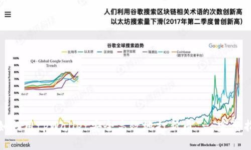 : 如何用tpWallet安全高效地打新币 - 完整指南
