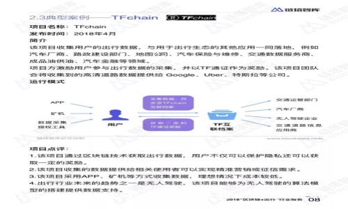 TPWallet的升级指南：如何顺利进行TPWallet的版本更新