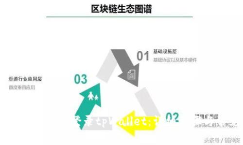 主如何在电脑上成功登录tpWallet：详细步骤与常见问题解答