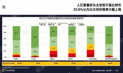 

微信钱包怎么修改余额显示的数字？详解操作方法与注意事项