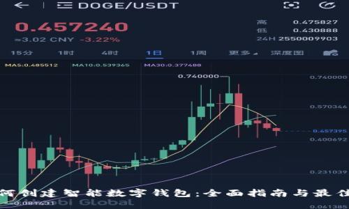 : 如何创建智能数字钱包:全面指南与最佳实践