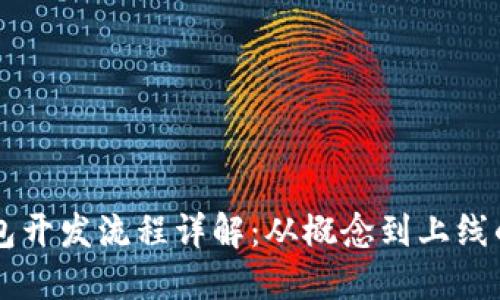 区块链钱包开发流程详解:从概念到上线的完整指南