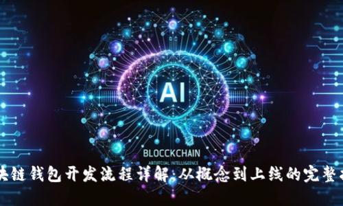 区块链钱包开发流程详解:从概念到上线的完整指南