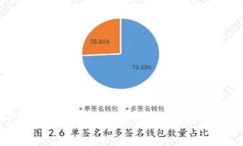 tpWallet如何进行闪兑:完整指南与常见问题解答