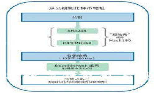 如何通过开立数字钱包开启您的数字生活
