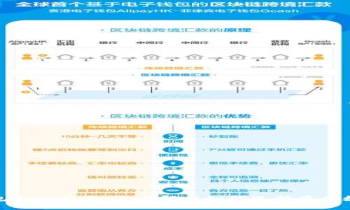 数字钱包Plus排名:全面解析如何选择最佳数字钱包