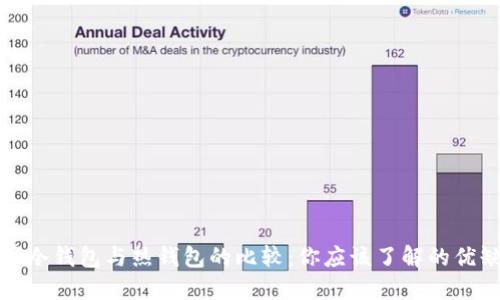 数字冷钱包与热钱包的比较:你应该了解的优缺点