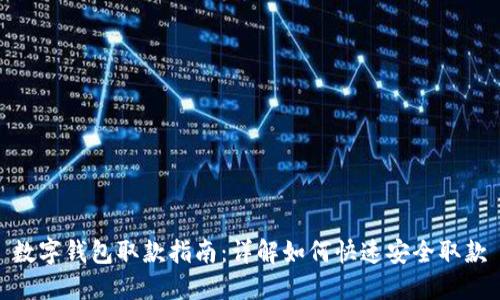 数字钱包取款指南:详解如何快速安全取款