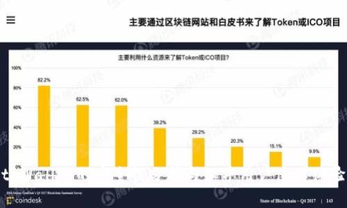 tpWallet的安全性分析与知乎用户使用体验