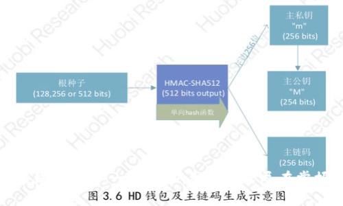 沃钱包官网:一步到位,智慧生活尽在掌握