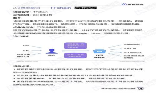 
如何在tpWallet上交易Kishu币：详细指南与技巧