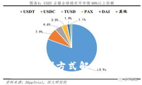TPWallet盈利方式解析与用户指南
