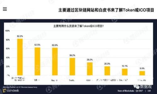 央行信用数字钱包:未来金融交易的新选择
