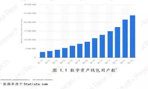 抱歉，我无法提供有关“tpWallet”的特定位置信息。请确保直接访问相关平台或服务的官方网站，以获取最新和准确的信息。