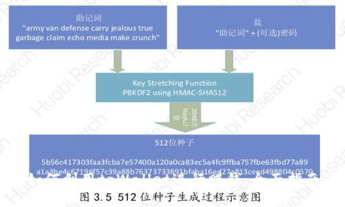 如何利用tpWallet进行赚钱:全面指南