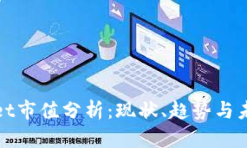 tpWallet市值分析:现状、趋势与未来发展