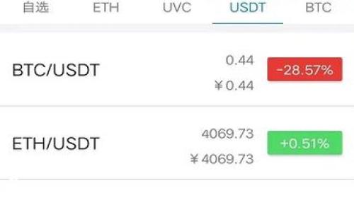 为了帮助您更全面地了解如何在tpWallet中出售pig币,我将为您提供一个详细的指南。首先,我会给出一个和相关关键词,然后展开详细介绍。
如何在tpWallet中出售PIG币:详细步骤与常见问题解答