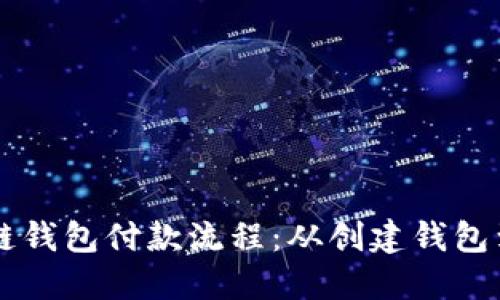 详解区块链钱包付款流程:从创建钱包到成功交易