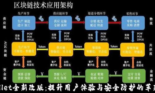 tpWallet全新改版:提升用户体验与安全防护的革新之路