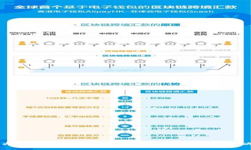 币虎火星数字钱包:安全便捷的数字资产管理解决方案