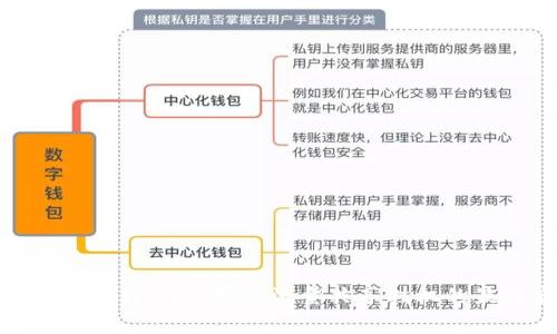 如何利用tpWallet实现流量共享挂机的最佳实践