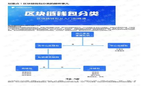 tpWallet节点被封的原因及解决方案全解析