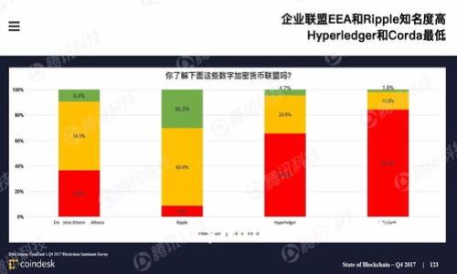 火币钱包导入tpWallet的详细指南